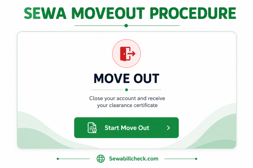 SEWA Move Out