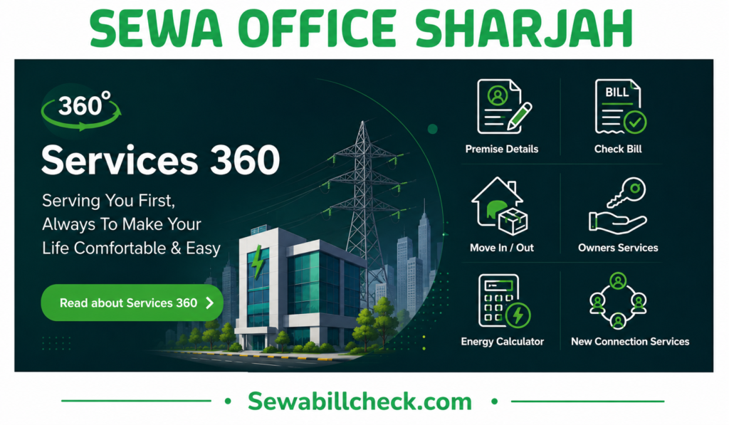 Sewa Office Sharjah